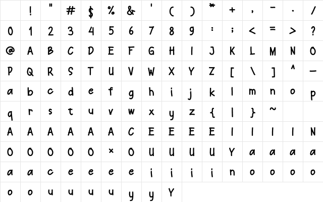 Ngangguran Regular Character Map Ngangguran Regular Character Map