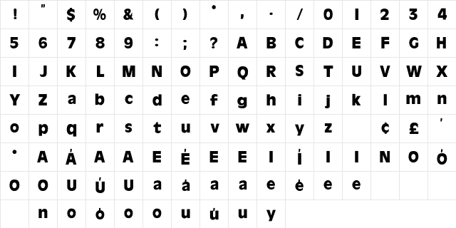 Niagara Regular Character Map