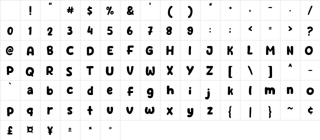 Nice Tango Regular Character Map Nice Tango Regular Character Map