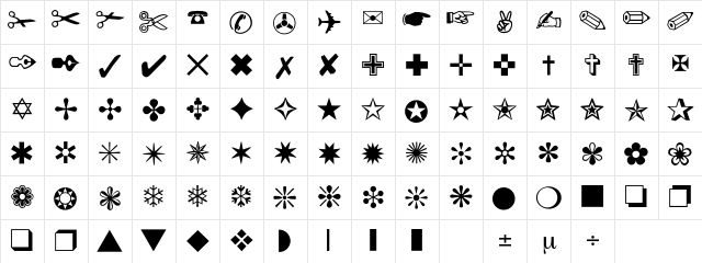 Nicesymbols Regular Character Map Nicesymbols Regular Character Map