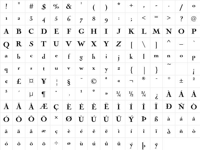 NicolasCochinEF Black Character Map