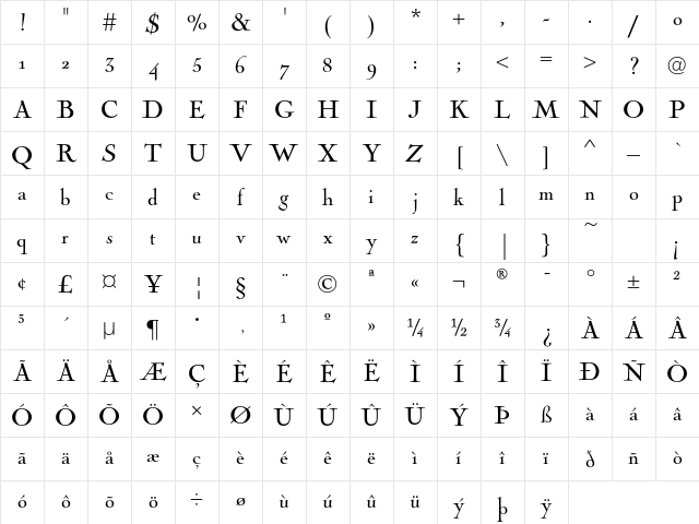 NicolasCochinEF Regular Character Map