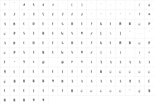 Night Time Regular Character Map
