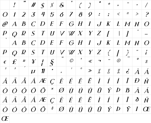 Night Zone Italic Character Map