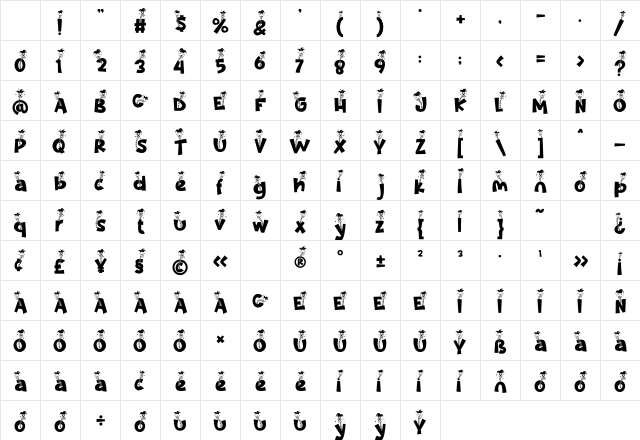 Night Clown Surprise Character Map Night Clown Surprise Character Map