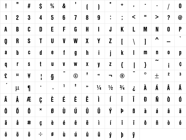 NimbuSanTBolCon Regular Character Map