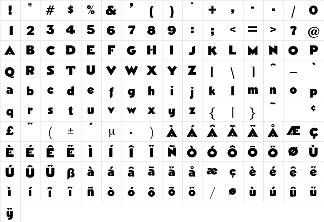 Nimrod Regular Character Map
