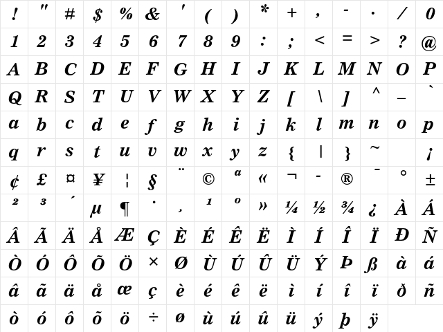 Nimrod MT Std Bold Italic Character Map