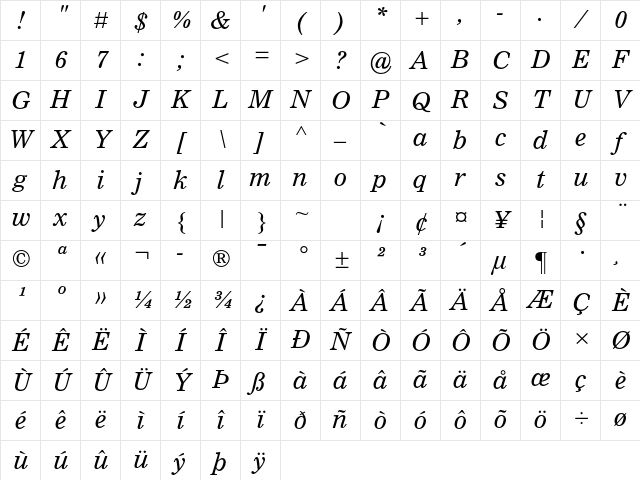Nimrod MT Std Italic Character Map Nimrod MT Std Italic Character Map