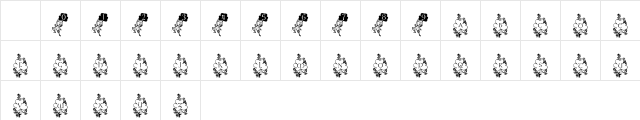 erated by d by Character Map