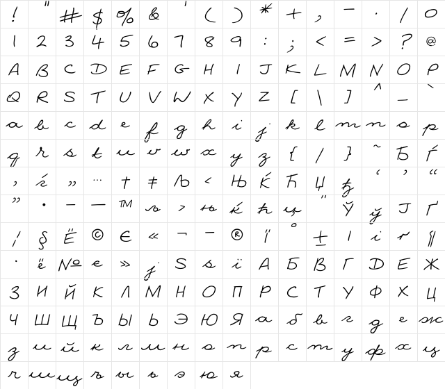 NinaC Regular Character Map