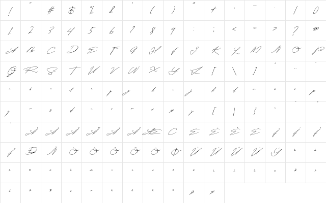 Niongeah Regular Character Map