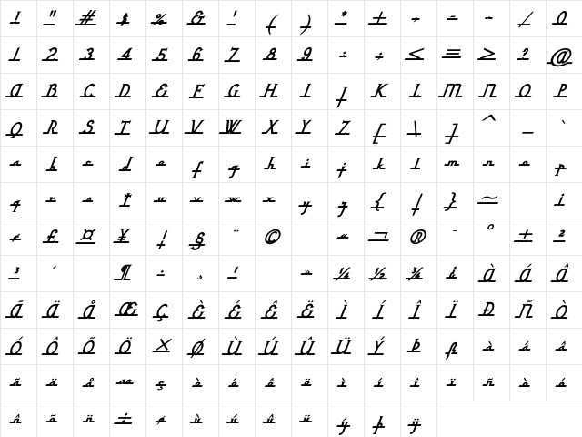 NixonScript BoldItalic Character Map