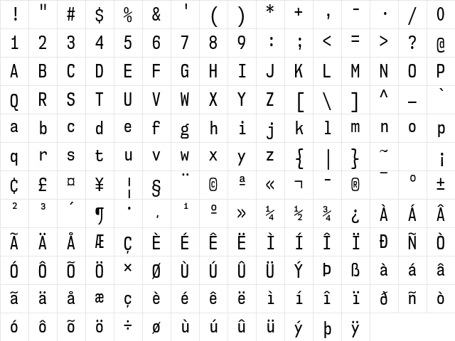 NK57 Monospace Cd Rg Regular Character Map