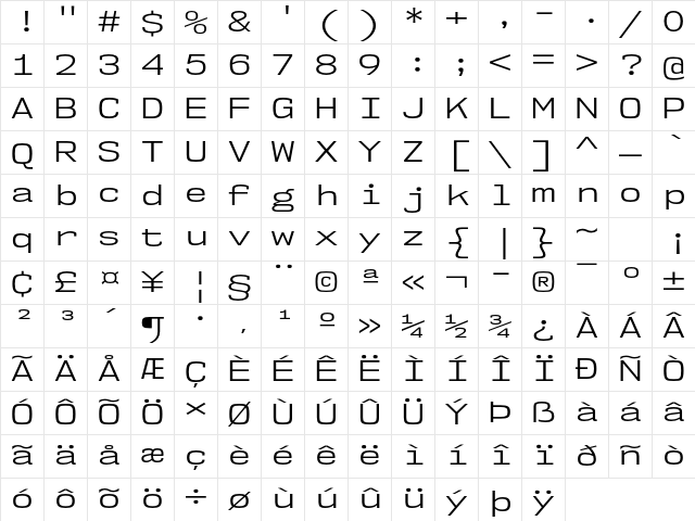 NK57 Monospace Ex Bk Regular Character Map