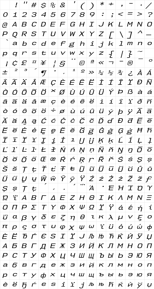 NK57 Monospace Ex Rg Regular Character Map NK57 Monospace Ex Rg Regular Character Map