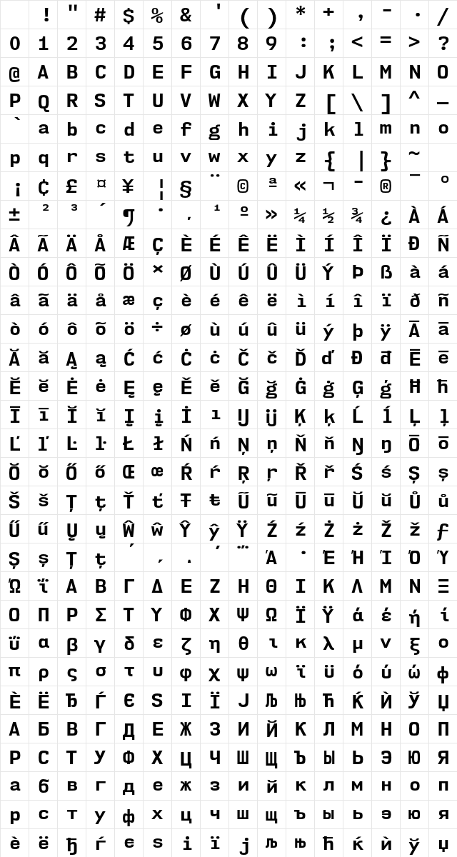 NK57 Monospace Rg Regular Character Map