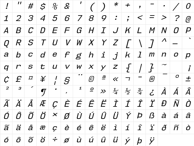 NK57 Monospace Rg Regular Character Map