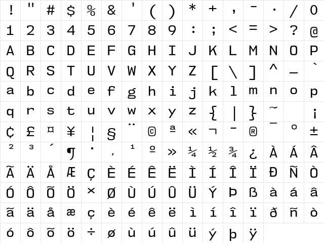 NK57 Monospace Rg Regular Character Map
