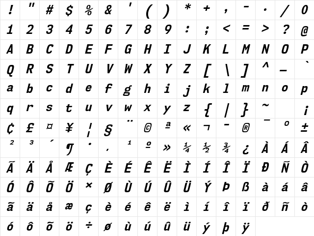 NK57 Monospace Sc Rg Regular Character Map