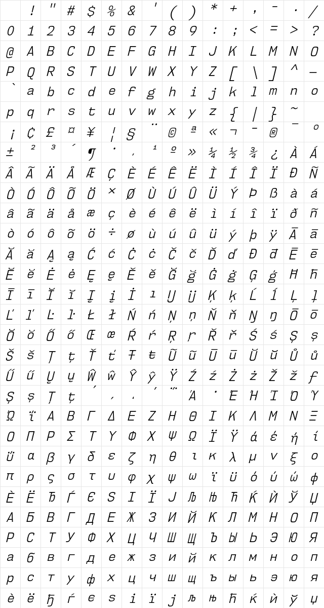 NK57 Monospace Sc Bk Regular Character Map NK57 Monospace Sc Bk Regular Character Map
