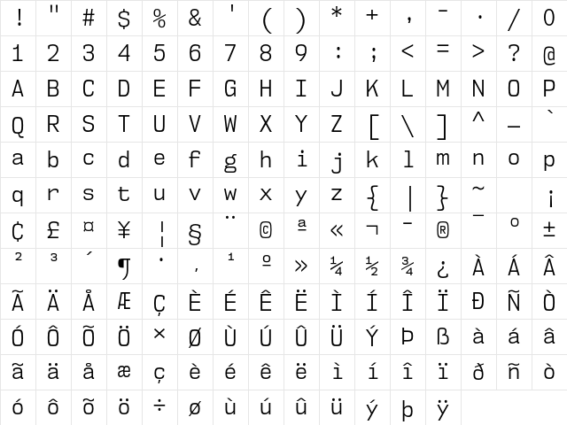 NK57 Monospace Sc Bk Regular Character Map