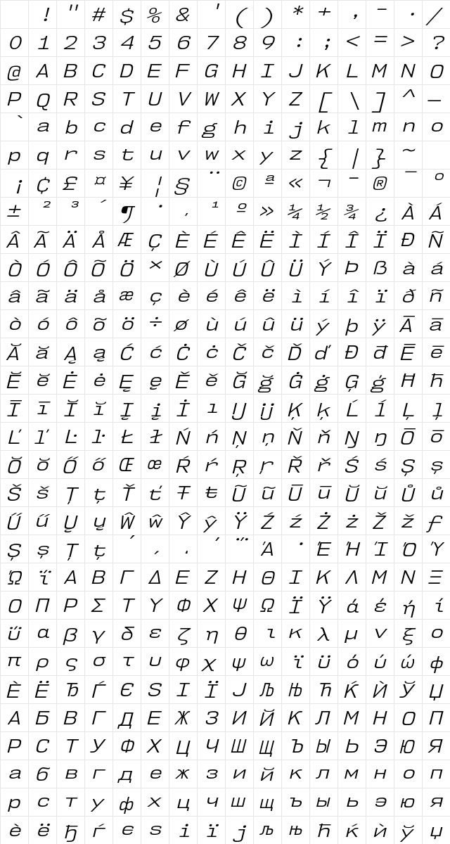 NK57 Monospace Se Bk Regular Character Map