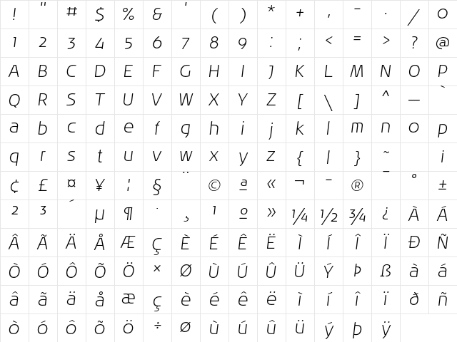 Noa LT Std Light Oblique Character Map