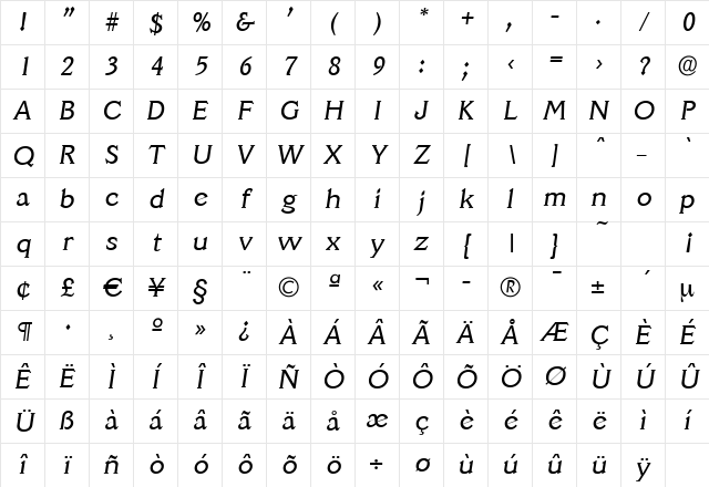 LeroyBecker Italic Character Map LeroyBecker Italic Character Map