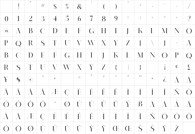 Nomark Regular Character Map