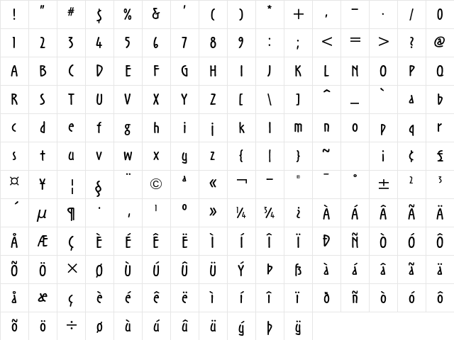 Noovo ITC Std Bold Character Map