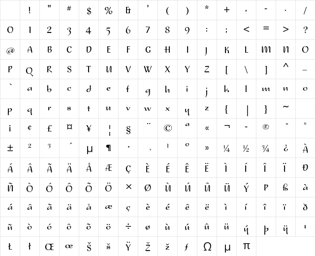 Nora ITC Std Regular Character Map Nora ITC Std Regular Character Map