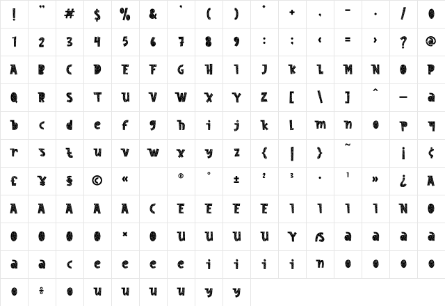 Nordic Whimsy Eight Character Map