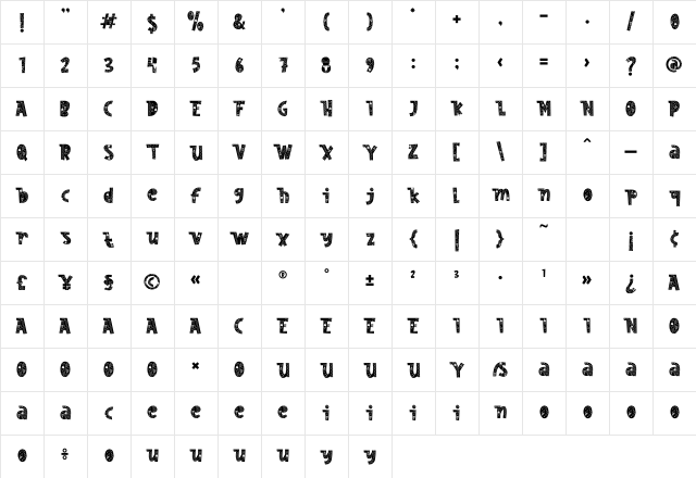Nordic Whimsy Five Character Map