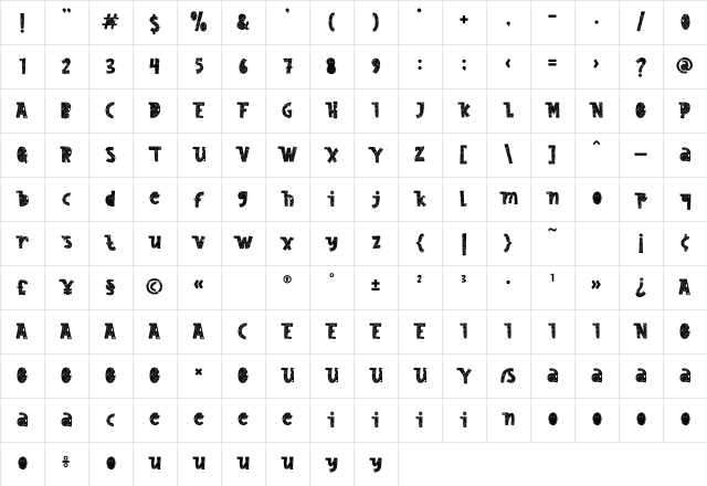 Nordic Whimsy Seven Character Map