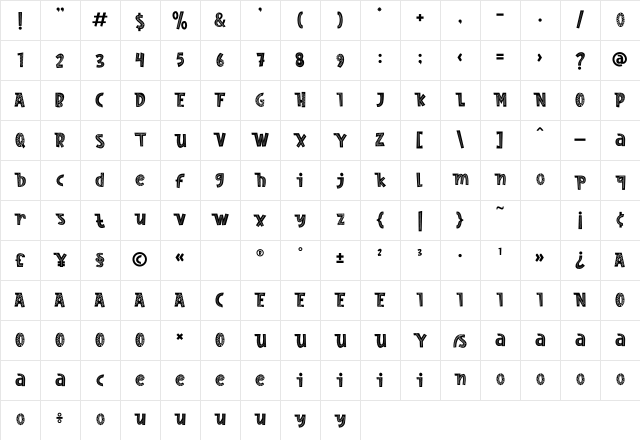 Nordic Whimsy Three Character Map