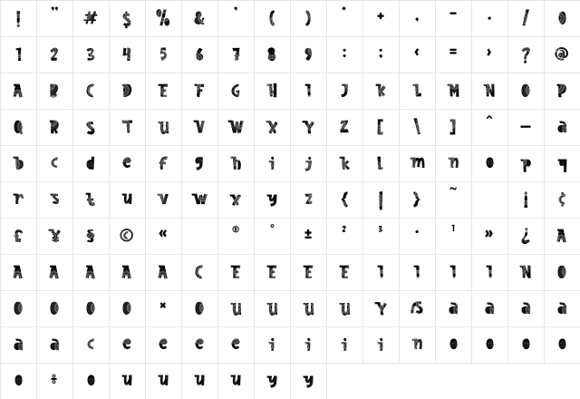 Nordic Whimsy Two Character Map