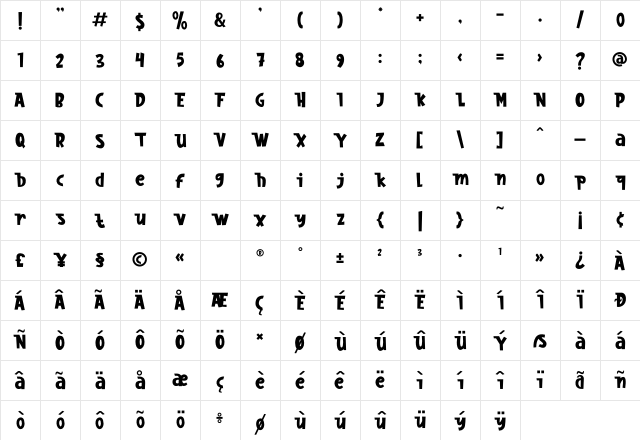 Nordic Whimsy Regular Character Map