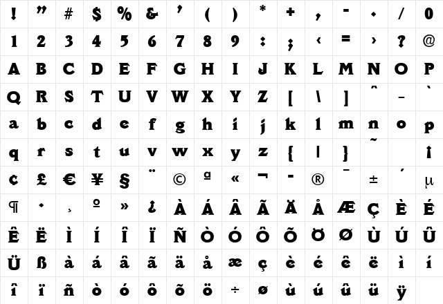 LeroyBecker-Heavy Regular Character Map LeroyBecker-Heavy Regular Character Map