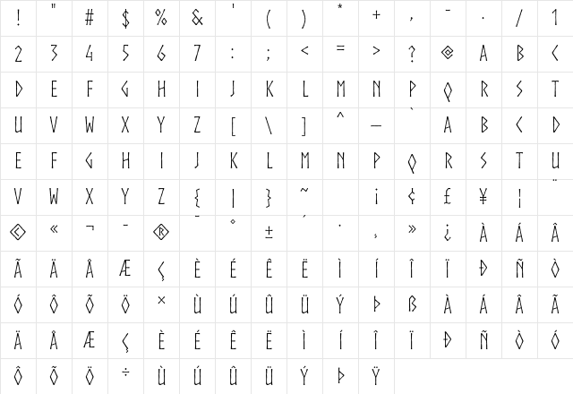 Norse Regular Character Map