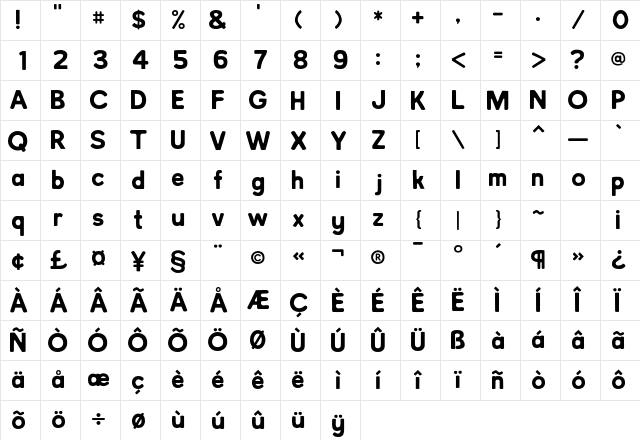 NorthBergen Regular Character Map