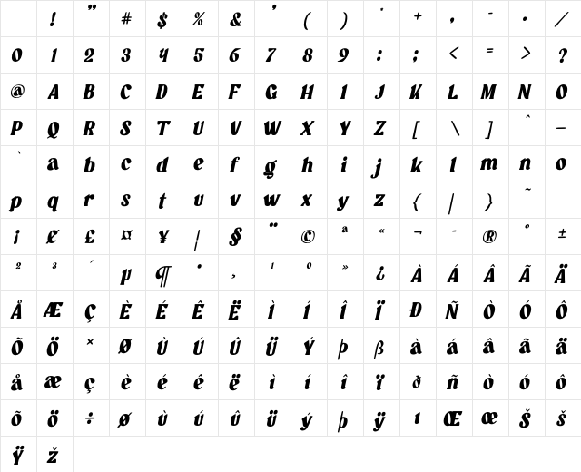 Nostalgic Remain Italic Character Map