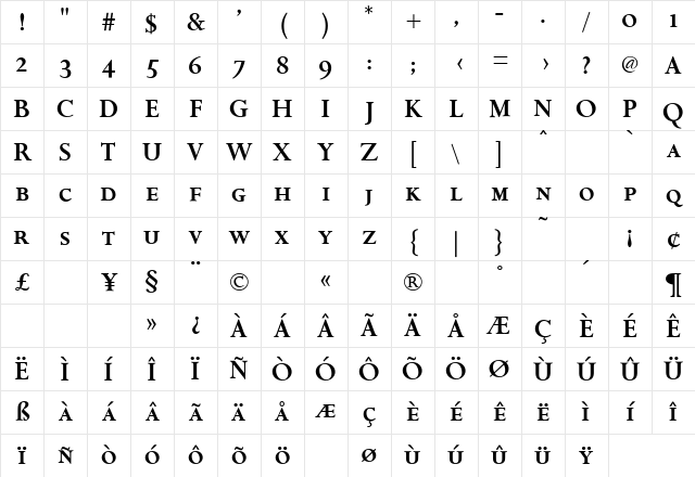 Aries Bold Character Map