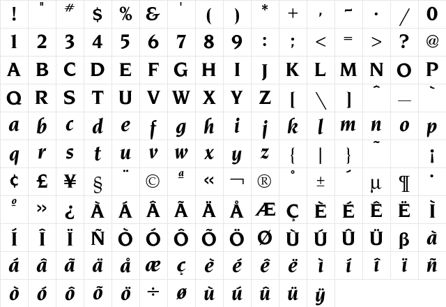 Novarese BoldItalic Character Map