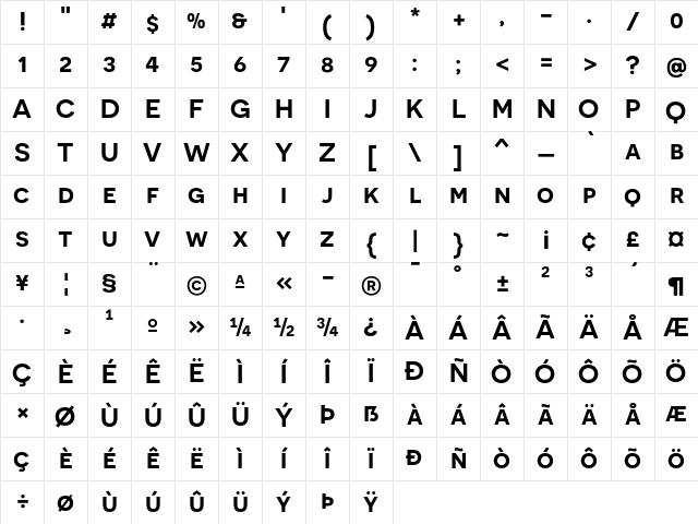 Novecento sans wide DemiBold Character Map