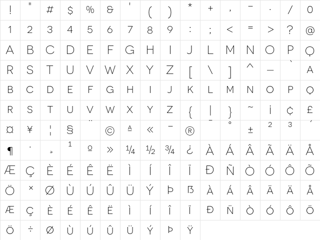 Novecento sans wide Light Character Map