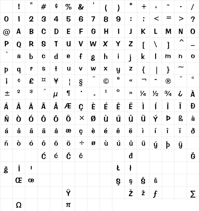 Lesressed Regular Character Map