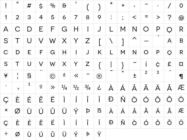 Novecento sans wide Normal Character Map