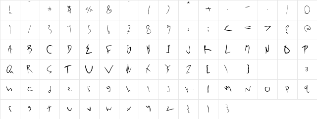 NoXWay NoXWay Character Map