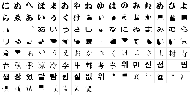 BMUGAsianFont Regular Character Map BMUGAsianFont Regular Character Map